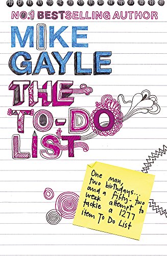 The To-Do List view 2