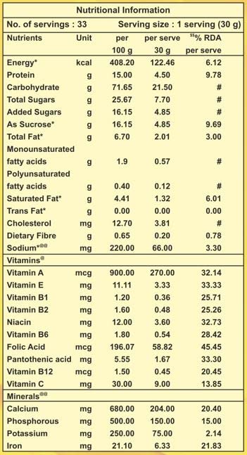 Image of Endura Mass Weight Gainer 500 g Vanilla Flavour Shaker Free | Ideal for Children above 10 years, men, women & athletes. (Banana)