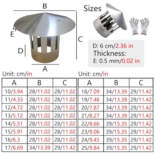 Chapeau de cheminée en acier inoxydable avec grille de toit - 8