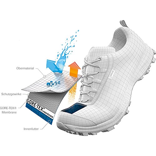 Image of Salewa Men's Wildfire GTX Approach Shoe - Durable, Waterproof Gore-Tex Trail Shoe for Hiking & Climbing