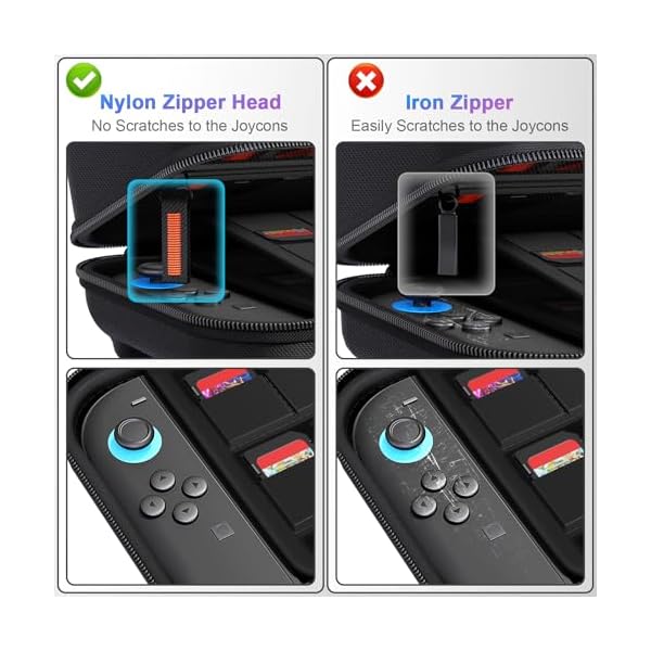 daydayup Funda de Transporte para Nintendo Switch 2 - Image 5