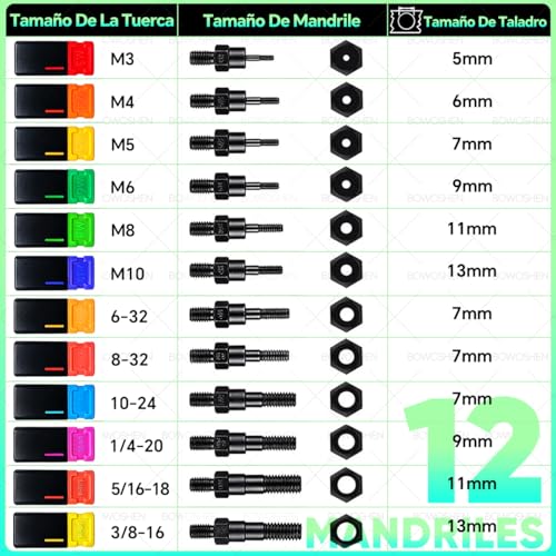 Remachadora manual para mecánicos 14 Imagen adicional