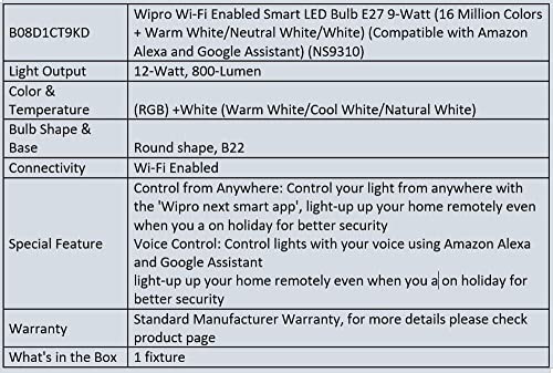 Image of Wipro WiFi Enabled Smart LED Bulb E27 9-Watt (16 Million Colors + Warm White /Neutral White /White) (Compatible with Amazon Alexa and Google Assistant) (NS9310)
