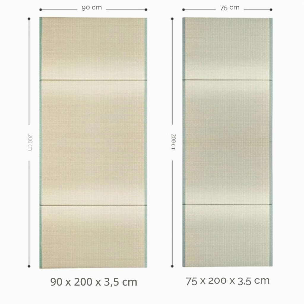 Traditionnelle Japonaise Tatami/futon Matelas Ferme et Rush Vert/Naturel Confortable Herbe/Plis Facilement for Grand lit/méditation Espace/Yoga/Zen Room/Japonais Tearoom3.5cm épais