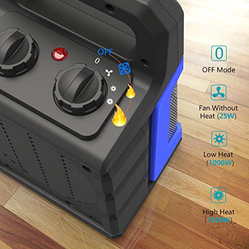 1500/1000W Ceramic Space Heater, PTC Portable Heaters with Adjustable Thermostat, Electric Heater with Overheat and Tip-over Protection and Carrying Handle, Quiet Personal Heaters for Office, Bedroom - Thumbnail 3