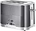 Russell Hobbs 25250 Geo Steel 2 Slice Wide Slot Toaster - Contemporary Design with Faster Toasting Technology, Textured Stainless Steel, Silver