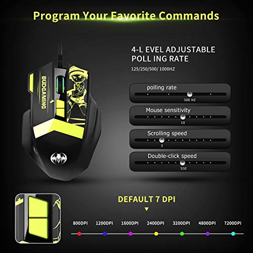 MKORMK GM28 PC Wired Gaming Mouse - Image 4
