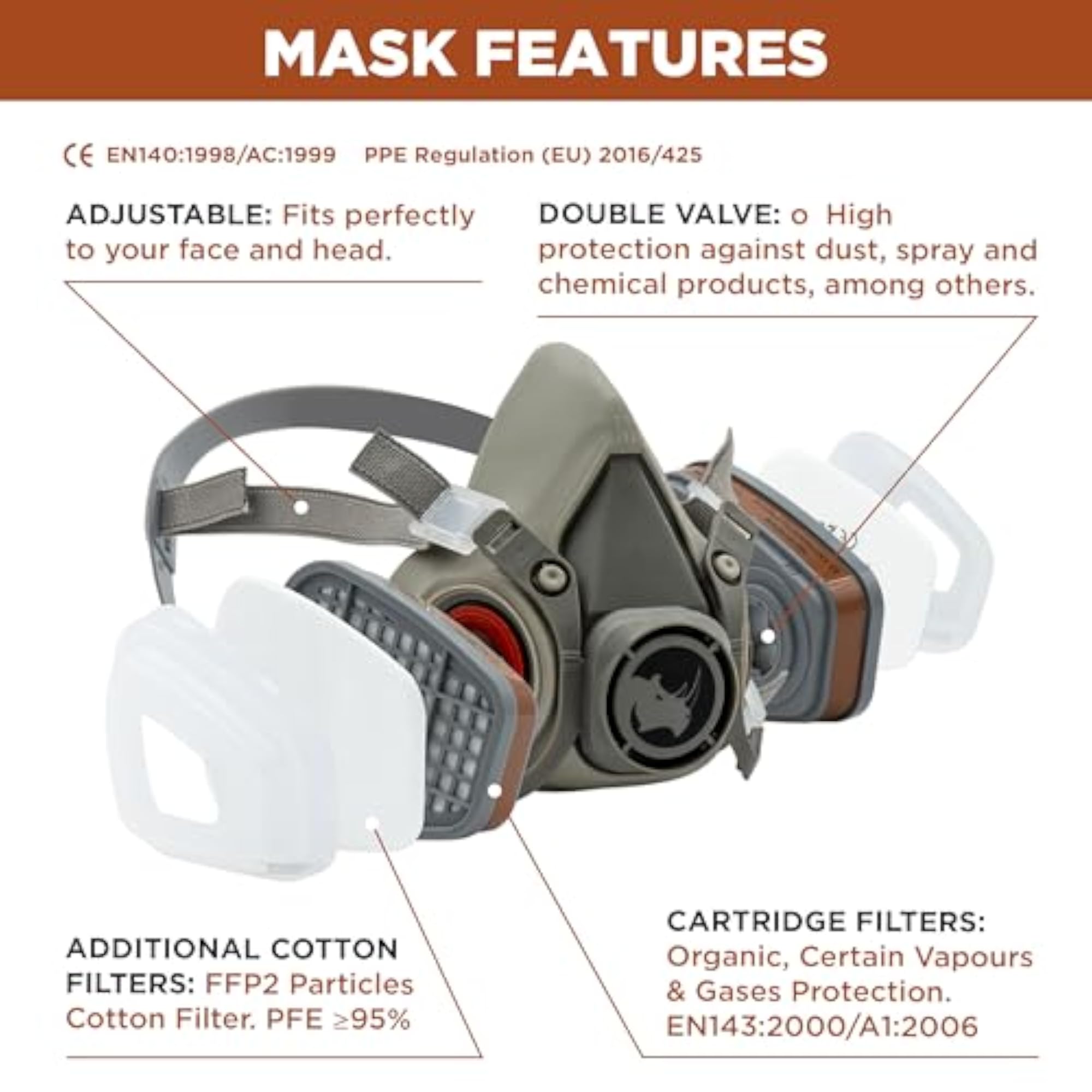 Reusable Dust Cover with Glasses and Filters, Half Face