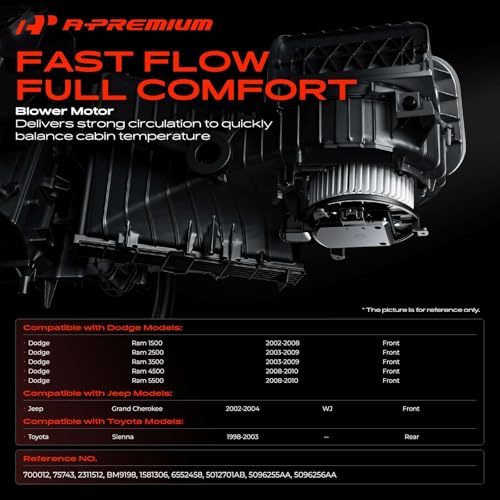 Image of A-Premium Front HVAC Heater Blower Motor with Fan Cage | Compatible with 2002-2008 Dodge Ram 1500, 2003-2009 Ram 2500 3500 & 2002-2004 Jeep Grand Cherokee, Replace# 5096256AA