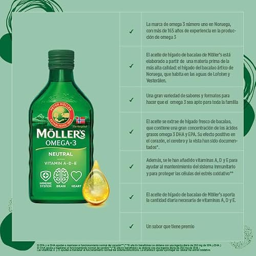 Miniatura 4 de Moller S Aceite De Hígado De Bacalao Complemento Dietético Con Omega-3 Epa, Dha Y Vitaminas A, D Y E Sabor Neutro 250 Ml