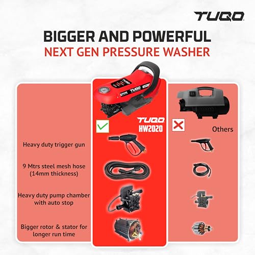 Image of TUQO High Pressure Car Washer, 1750 Watts Motor, 145 Bars Pressure, 10L /Min Flow Rate, 9m Steel Mesh Outlet Hose, Portable for Car, Bike, Home & Outdoor Cleaning- HW2020
