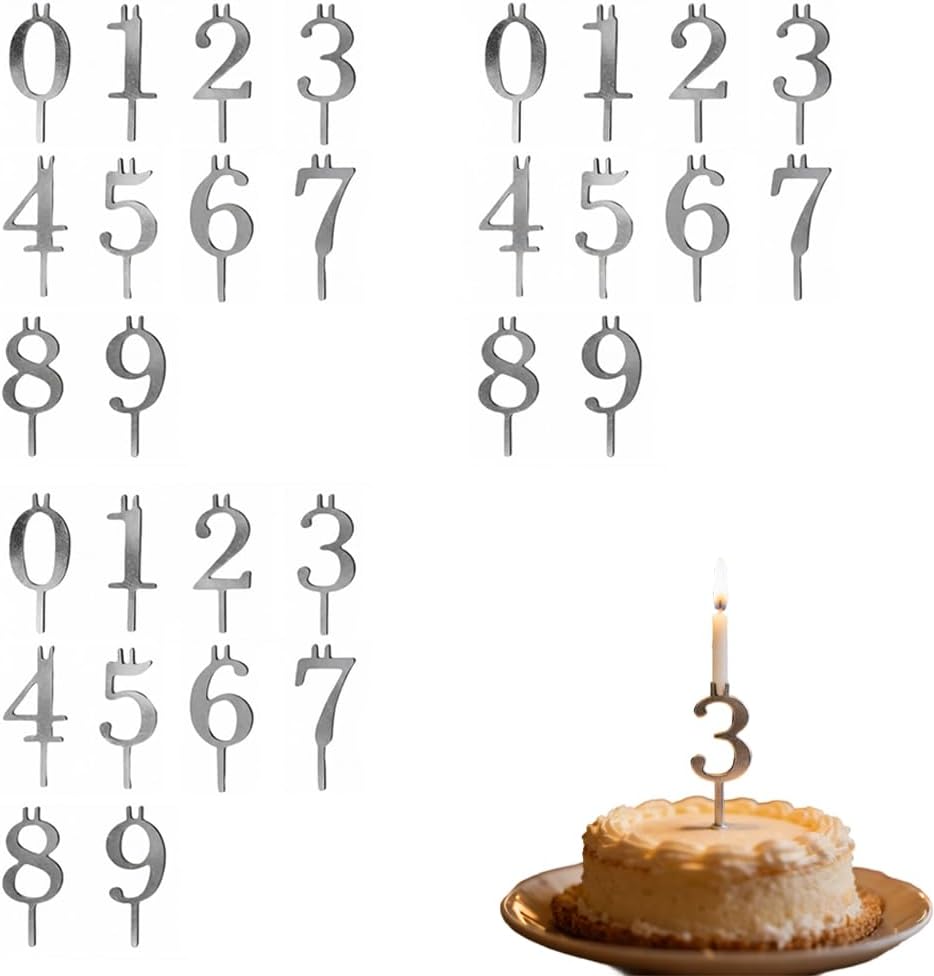 Number Candle Holder Set,Creative Number Candles for Birthday Cakes,Reusable Birthday Digital Cake Candle Holder,Number 0 1 2 3 4 5 6 7 8 9 Topper Decorations for Party,Events Celebrations (3 Set)