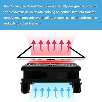 NewHail Quiet 120mm Router Fan Cooler with L/M/H 3-Degree Speed Controller, DC 5V USB Powered Cooling Case Fan for Router Modem Receiver DVR PlayStation TV Box