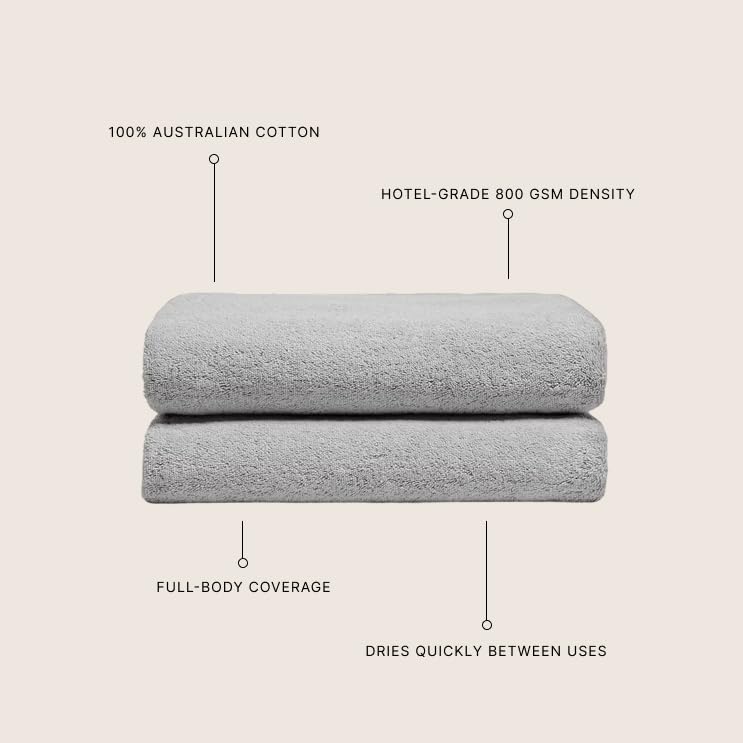 Italic Serene Ultraplush Australian Cotton Towels - Set of 2 Luxury Bath Towels, Quick Dry Plush and Absorbent, Heavy Duty Large Bath Towels, 800GSM 100% Cotton Towels for Bathroom & Spa (Light Gray)