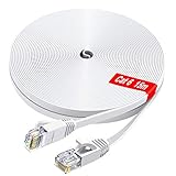 Der Cat 6-Standard bietet eine Leistung von bis zu 250 MHz und ist kompatibel mit 10BASE-T, 100BASE-TX (Fast Ethernet), 1000BASE-T/1000BASE-TX (Gigabit Ethernet) und 10GBASE-T (10-Gigabit Ethernet); ideal für den Einsatz zu Hause oder im Büro