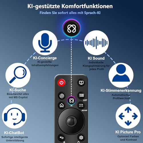 Télécommande AKB76046603 pointeur LG résout les problèmes de navigation webOS lente - 6