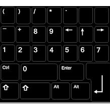 Commodore AMIGA-500_1200_1200HD Black Keyboard Stickers Label Shortcut Decal for Computer Laptop Self-Adheisive