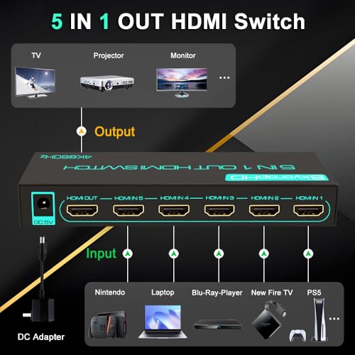 4K video switcher Long Range