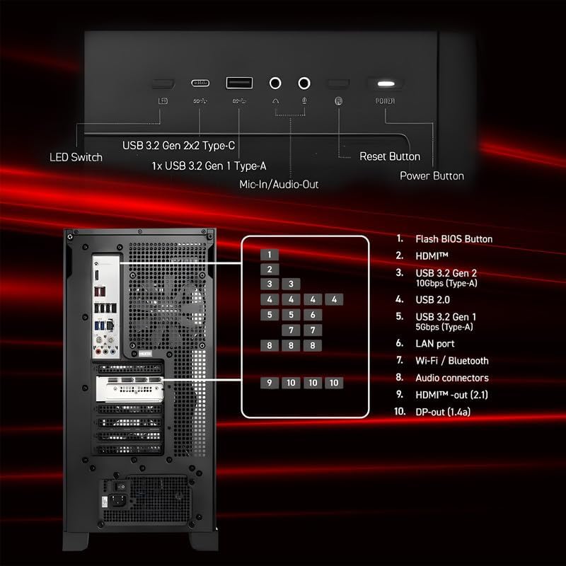 MSI Aegis ZS2 Gaming Desktop PC, AMD Ryzen 9 9900X 12-Core, GeForce RTX 5080 16GB, 64GB DDR5 RAM, 4TB SSD, 360mm Liquid Cooling, 850W 80+ Gold PSU, Wi-Fi 7, Windows 11 Pro,with Keyboard & Mouse