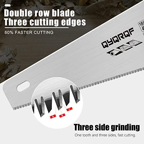 image for QYQRQF 14 Inch Hand Saw, Heavy Duty Wood Saw with Ergonomical Handle R