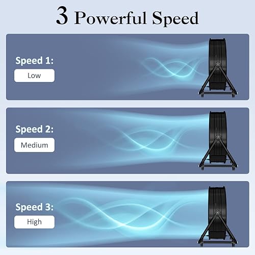 Miniatura 4 de LifePlus Ventilador de tambor industrial de 24 pulgadas, ventilador de piso de alta velocidad de 3 velocidades, circulador de aire de metal