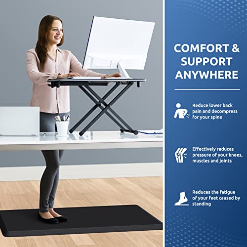 Image of KitchenClouds Kitchen Mat Cushioned Anti Fatigue Kitchen Rug Non Slip Standing Mat Comfort Floor Mats for Sink Office (17.3 inchx39 inch- 0.8inch,Black)