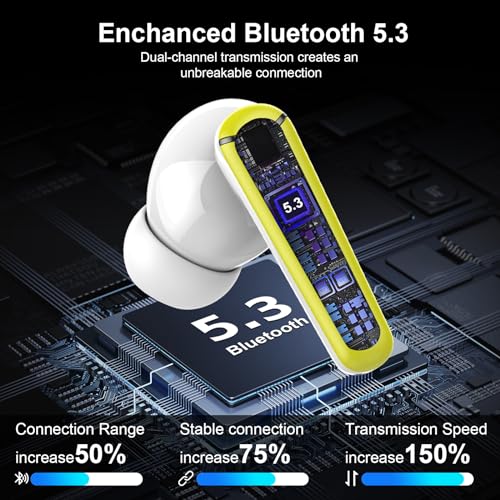 Bluetooth Kopfhörer, Kopfhörer Kabellos Bluetooth 5.3 In Ear Kopfhörer mit HD Mikrofon, LED-Anzeige, ENC Lärmreduzierung, 36 Std Spielzeit, HiFi Stereo Ohrhörer für Arbeit und Studium, Gelb – Bild 3