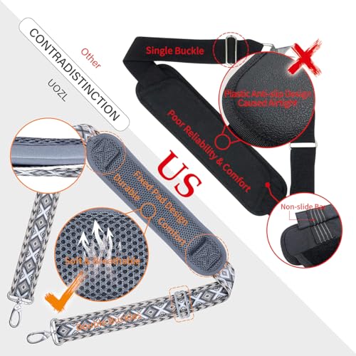 Image of 59 Inch Shoulder Straps, Soft with Ultra-Thick Fixed Shoulder Pad, Two Way Independently Adjustable Buckle Replacement Straps for Laptop Bag Messenger Bag Tool Bag Luggage,Dark Black Grey