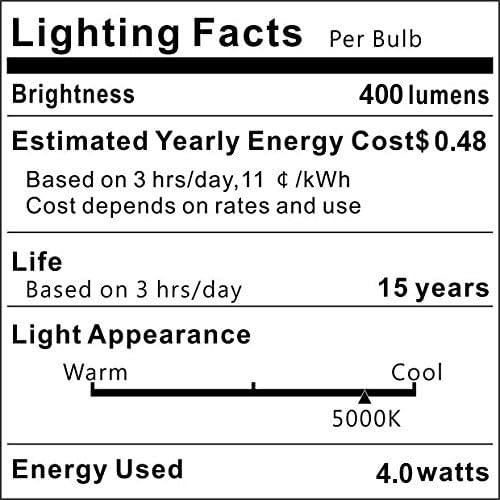 Ascher E12 LED Classic Candelabra Clear Light Bulb, 4W, Equivalent 40W, Daylight White 5000K, Filament Clear Glass, Non dimmable / Pack of 5