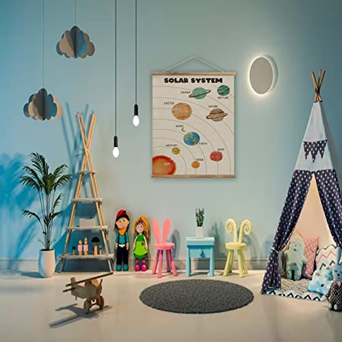 Anairsmo Solar System Poster Wall Hanging Canvas, Outer Space Poster Educational Planets Paintings Poster For Kids Girls And Boys Room Decorations 16 X 24 Inch #TOP4