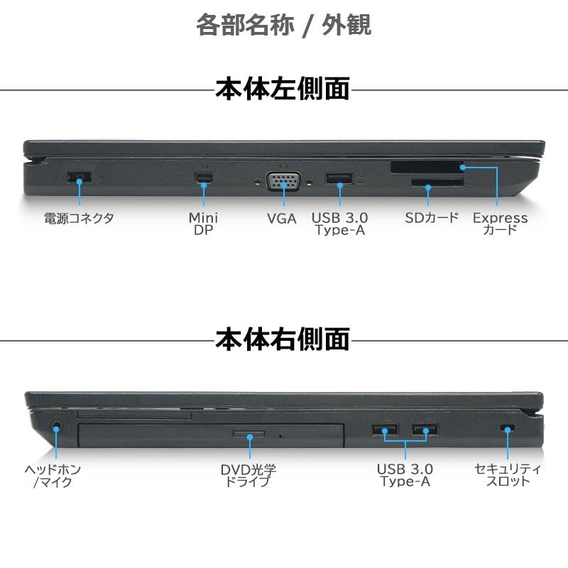 Amazon.co.jp: 【整備済み品】 Lenovo ThinkPad L570 15.6インチ 対応