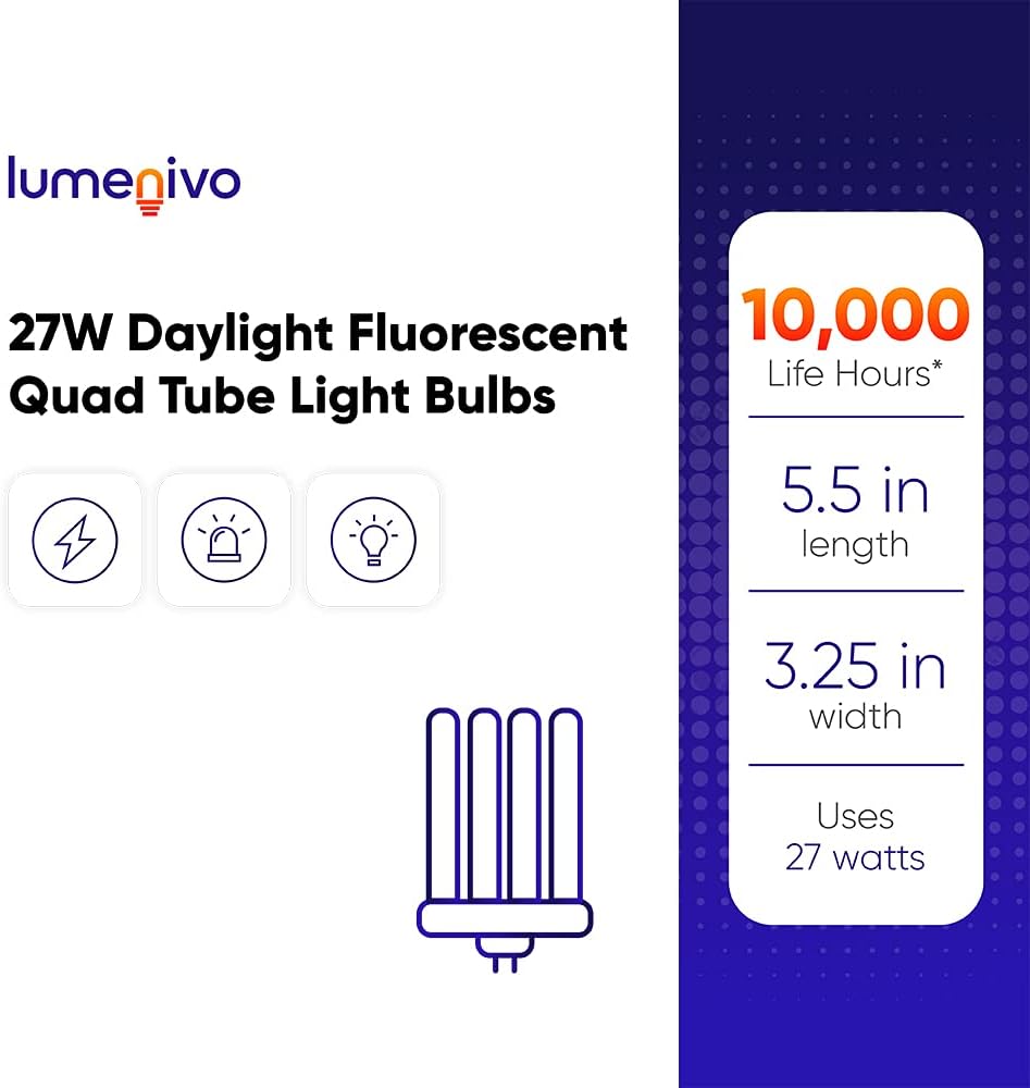 Bіg Sаlе FML27/65K Quad Tube FML 27W 6500K Bulb T4 Plugin Light Bulb by Lumenivo - Sunlight Lamp Replacement Bulb - Daylight Color Temperature - GX10q-4 4 Pin Base - 10,000 Hours - 1330 Lumens - 2 Pack