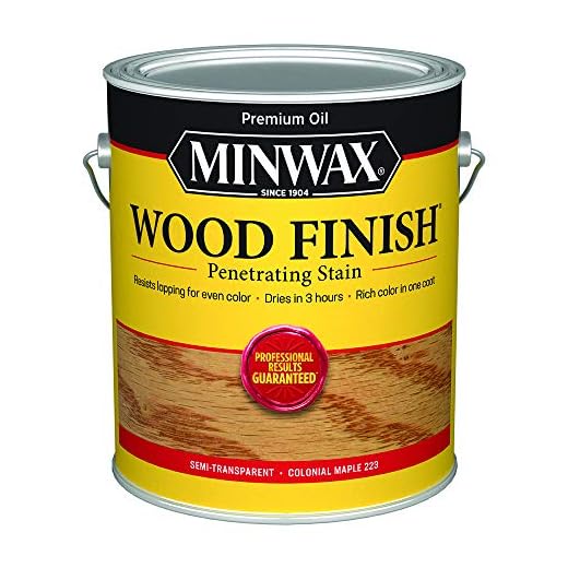 Minwax Colonial Maple Stain Gallon