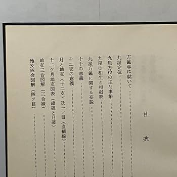 Amazon.co.jp: 「方鑑学（方位家相）解説」 池田穣慶 発行年不明