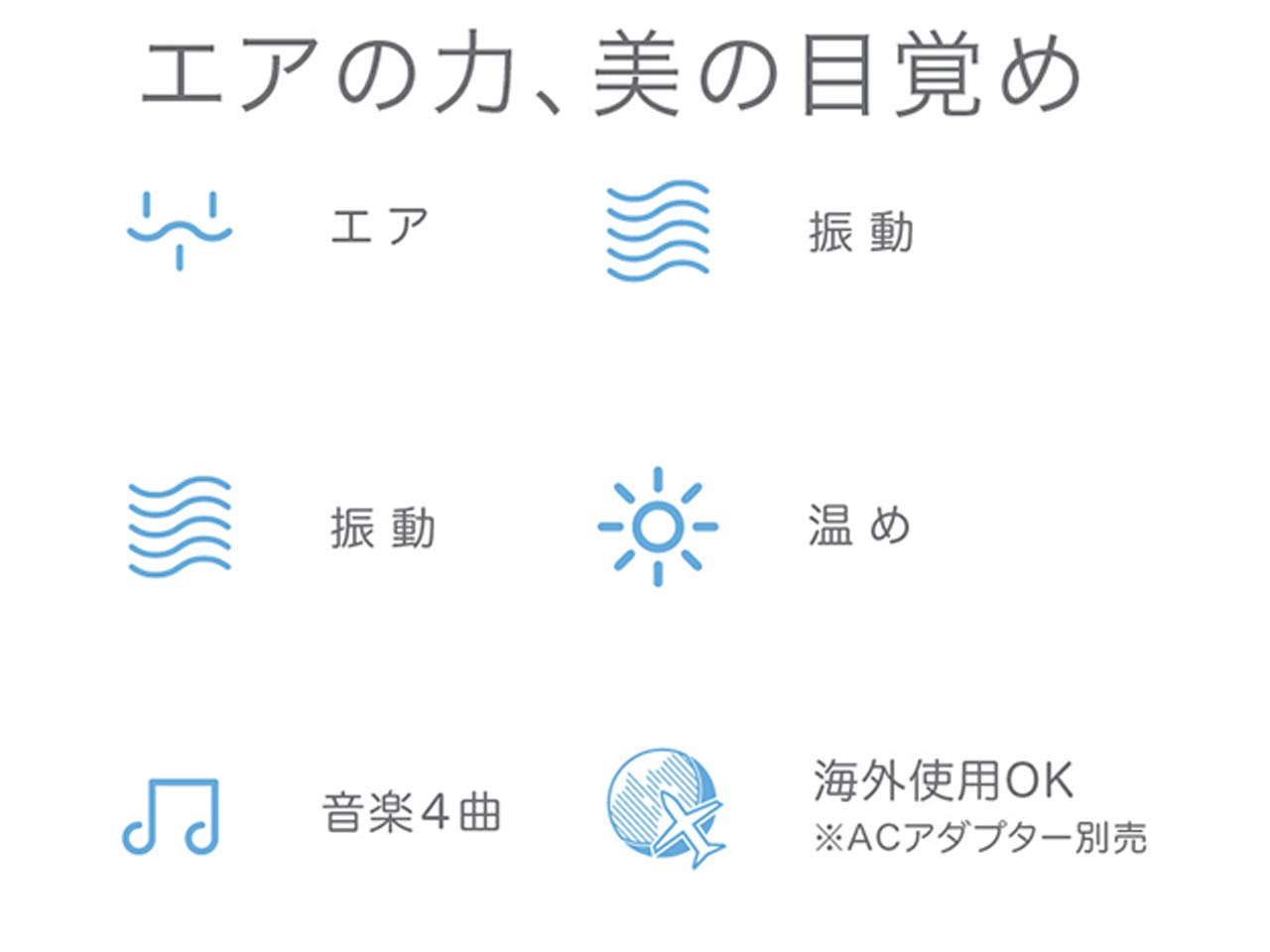 Amazon | breo(ブレオ) iSee16(アイシー16) 目元ケア USB充電 温熱+