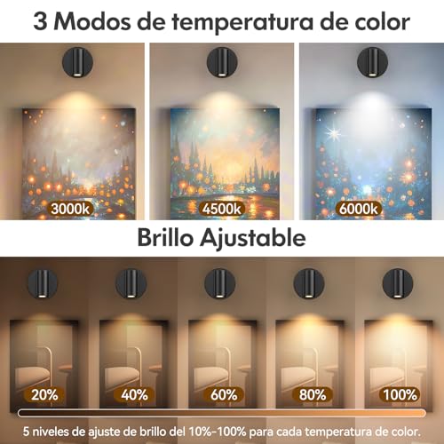Catálogo de Focos de pared de esta semana. 17 Imagen adicional