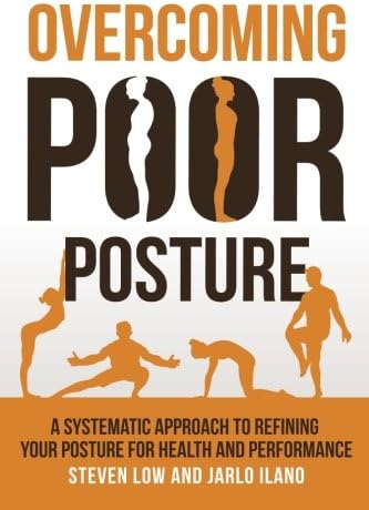 Overcoming Poor Posture: A Systematic Approach to Refining Your Posture for Health and Performance