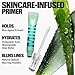 Milk Makeup Hydro Grip Eye Primer with Hyaluronic Acid – Clear Primer for Eyeshadow + Undereye Concealer – Grips Makeup, Hydrates + Smooths Skin for Crease-Free, Long-Lasting Wear – 0.29 oz