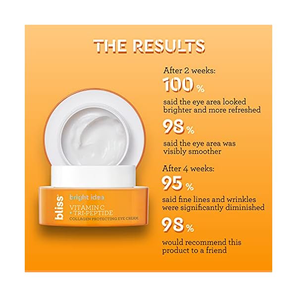 Bliss-Bright-Idea-Vitamin-C-Tri-Peptide-Collagen-Protecting-Brightening-Eye-Cream-Clean-Vegan-05-oz Bliss Bright Idea Vitamin C + Tri-Peptide Eye Cream - Collagen Protecting - Brightens Skin - Diminishes Dark Spots & Visibly Firms Eyes - Clean - Vegan & Cruelty-Free