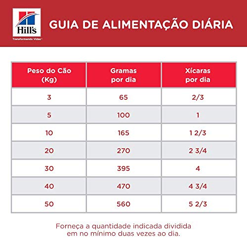 Ração Hill's Science Diet para Cães Adultos - Pedaços Pequenos - 15kg
