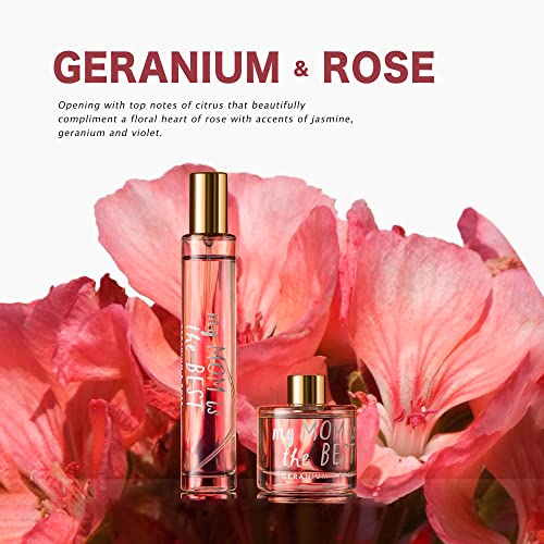 Set de Velas de Soja Geranio y Rosa con Difusor y Spray miniatura 2
