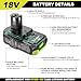 Koedsion 18v 3.0Ah Replacement Lithium ion Batteries 2-Pack and Charger Combo, Replacement for Ryobi 18V Battery 3000mAh, Compatible with Ryobi one+ 18-Volt Cordless Power Tools and Charger.