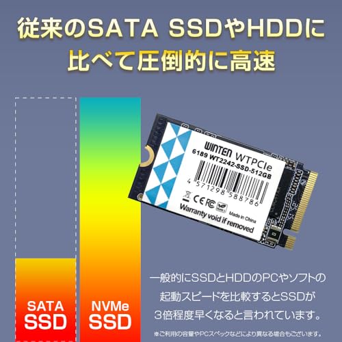 Amazon.co.jp: WINTEN（ウィンテン）: M.2 NVMe