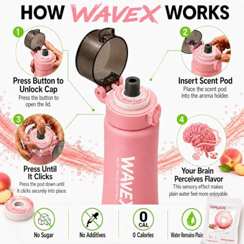 Image of Wavex Stainless Steel Scented Water Bottle, Includes 3 Aroma Scent Pods, Flip Top Leak-Proof Lid, Straw Included, Subtle Flavor Experience, No Sugar or Calories, (18.6 Ounce, Pink)