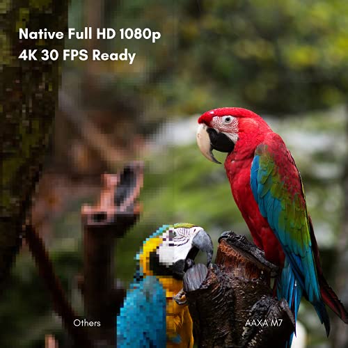 4K Support, Aaxa M7 Native 1080P Full Hd Portable Dlp Outdoor Movie Projector, 1200 Led Lumen, 3 Hour Battery, Electric Focus, 15000Mah Powerbank, Hdmi/Usb-C/Usb/Microsd Input, 30000 Hours Led #TOP3