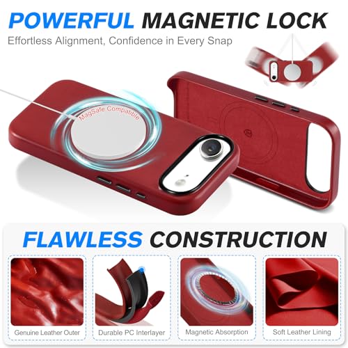 Image of SHIELDON Genuine Leather Case for iPhone Air 6.5 inch 2025, Retro Red