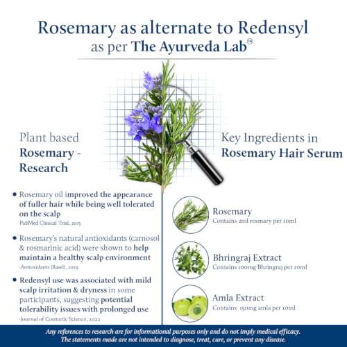 Image of Blue Nectar 20% Rosemary Hair Repair Serum with Keratin for Dry Frizzy Hair