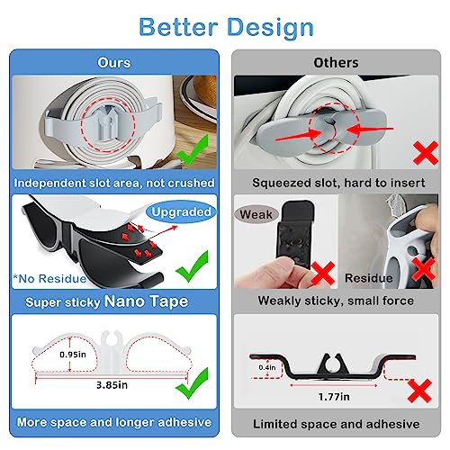 Upgraded kitchen appliance cord organizers Stick On Appliance Wire Organizer, Cord Organizer for Appliances Wire Wrapper for Kitchen Appliances Mixers, Coffee Maker, Pressure Cooker