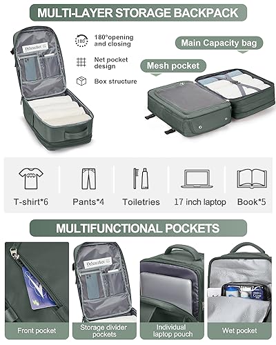 Carry on Backpack,Travel Backpack for Women Men Airline Approved Personal Item Size Hiking Gym Backpack Weekender Casual Daypack Backpack Waterproof Bag with Shoe Compartment, Green Extension2