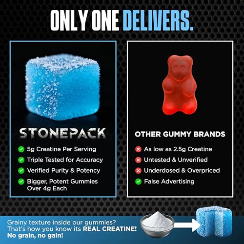 STONEPACK Creatine Gummies